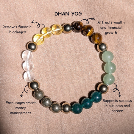 Dhan Yog Bracelet